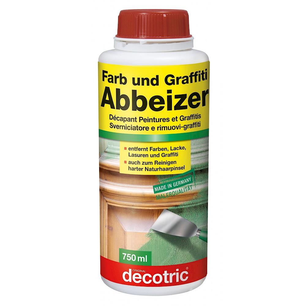 Produktname
